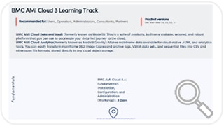 Learning Path for BMC AMI Cloud 3